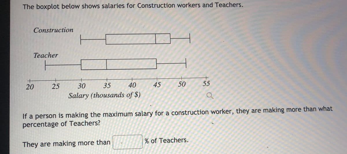 The boxplot below shows salaries for Construction workers and Teachers.
Construction
Teacher
+
20
25
30
35
40
45
50
55
Salary (thousands of $)
If a person is making the maximum salary for a construction worker, they are making more than what
percentage of Teachers?
% of Teachers.
They are making more than

