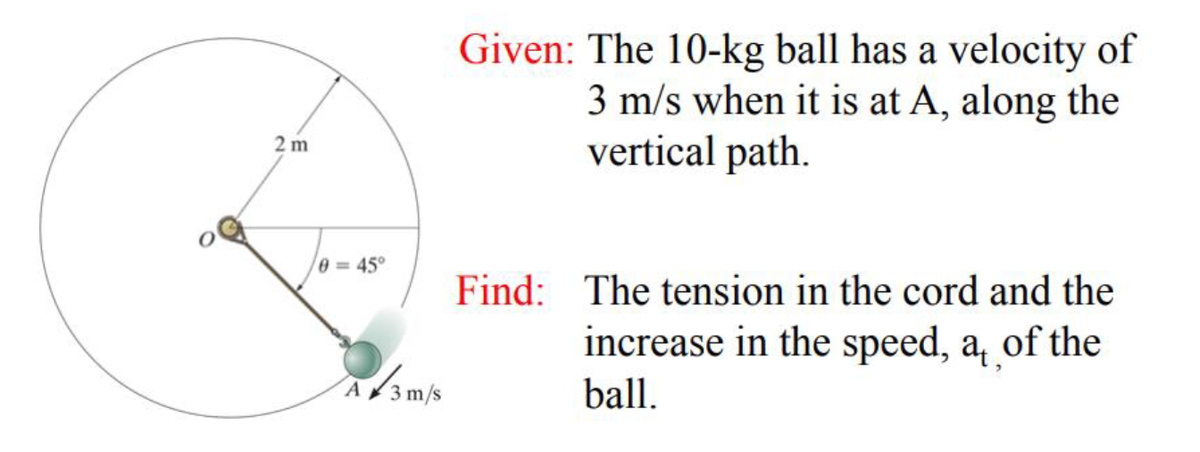 Given: The 10-kg ball has a velocity of
3 m/s when it is at A, along the
vertical path.
2 m
0 = 45°
Find: The tension in the cord and the
increase in the speed, a of the
A 3 m/s
ball.
