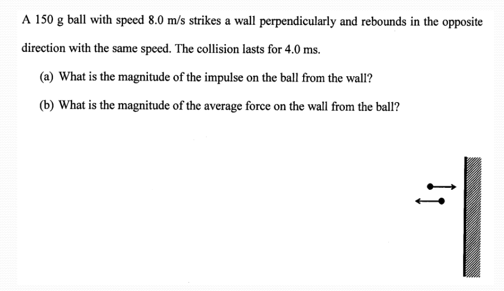 A 150 g ball with speed 8.0 m/s strikes a wall perpendicularly and rebounds in the opposite
direction with the same speed. The collision lasts for 4.0 ms.
(a) What is the magnitude of the impulse on the ball from the wall?
(b) What is the magnitude of the average force on the wall from the ball?
