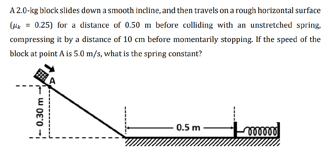 A 2.0-kg block slides down a smooth incline, and then travels on a rough horizontal surface
0.25) for a distance of 0.50 m before colliding with an unstretched spring,
compressing it by a distance of 10 cm before momentarily stopping. If the speed of the
block at point A is 5.0 m/s, what is the spring constant?
0.5 m
+ 0.30 m –
