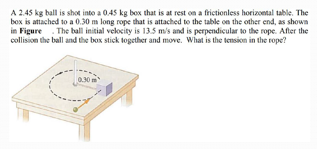 A 2.45 kg ball is shot into a 0.45 kg box that is at rest on a frictionless horizontal table. The
box is attached to a 0.30 m long rope that is attached to the table on the other end, as shown
in Figure . The ball initial velocity is 13.5 m/s and is perpendicular to the rope. After the
collision the ball and the box stick together and move. What is the tension in the rope?
0.30 m
