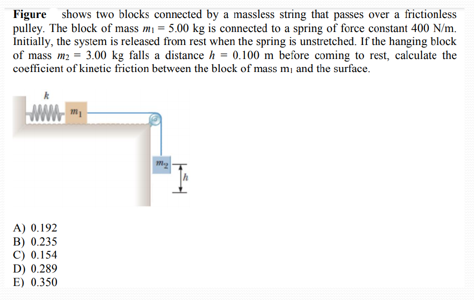 Figure
pulley. The block of mass mi = 5.00 kg is connected to a spring of force constant 400 N/m.
Initially, the system is released from rest when the spring is unstretched. If the hanging block
of mass m2 = 3.00 kg falls a distance h = 0.100 m before coming to rest, calculate the
coefficient of kinetic friction between the block of mass m1 and the surface.
shows two blocks connected by a massless string that passes over a frictionless
k
WWW m
h
A) 0.192
B) 0.235
C) 0.154
D) 0.289
E) 0.350
