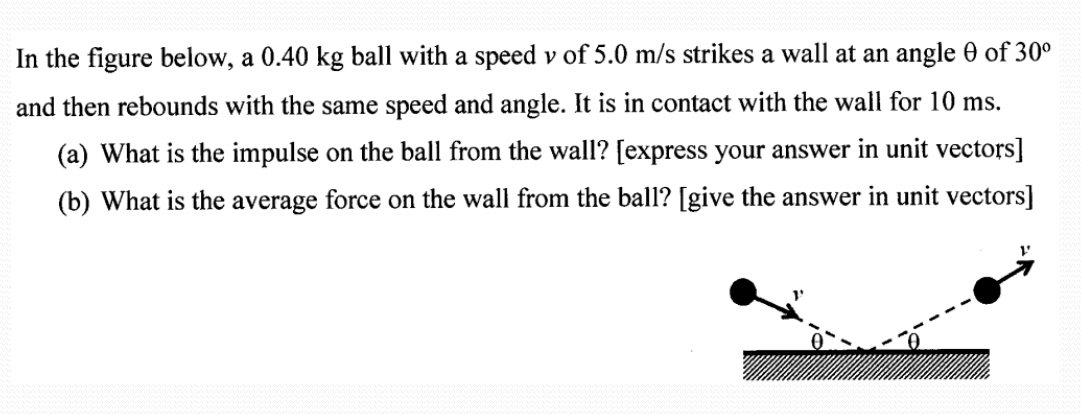 In the figure below, a 0.40 kg ball with a speed v of 5.0 m/s strikes a wall at an angle 0 of 30°
and then rebounds with the same speed and angle. It is in contact with the wall for 10 ms.
(a) What is the impulse on the ball from the wall? [express your answer in unit vectors]
(b) What is the average force on the wall from the ball? [give the answer in unit vectors]
