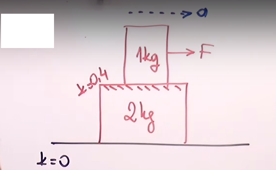 >F
kg
と4
C=オ
