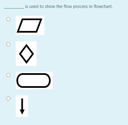 is used to show the flow process in flowchart.
