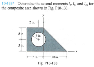 10-133* Determine the second moments I, Iy, and Iy for
the composite area shown in Fig. P10-133.
2 in.
5 in
3 in.
5 in.
7 in.
10 in.
Fig. P10-133
