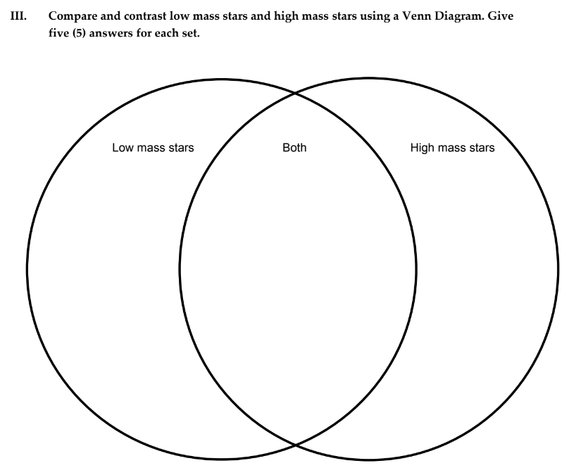 III. Compare and contrast low mass stars and high mass stars using a Venn Diagram. Give
five (5) answers for each set.
Low mass stars
Both
High mass stars