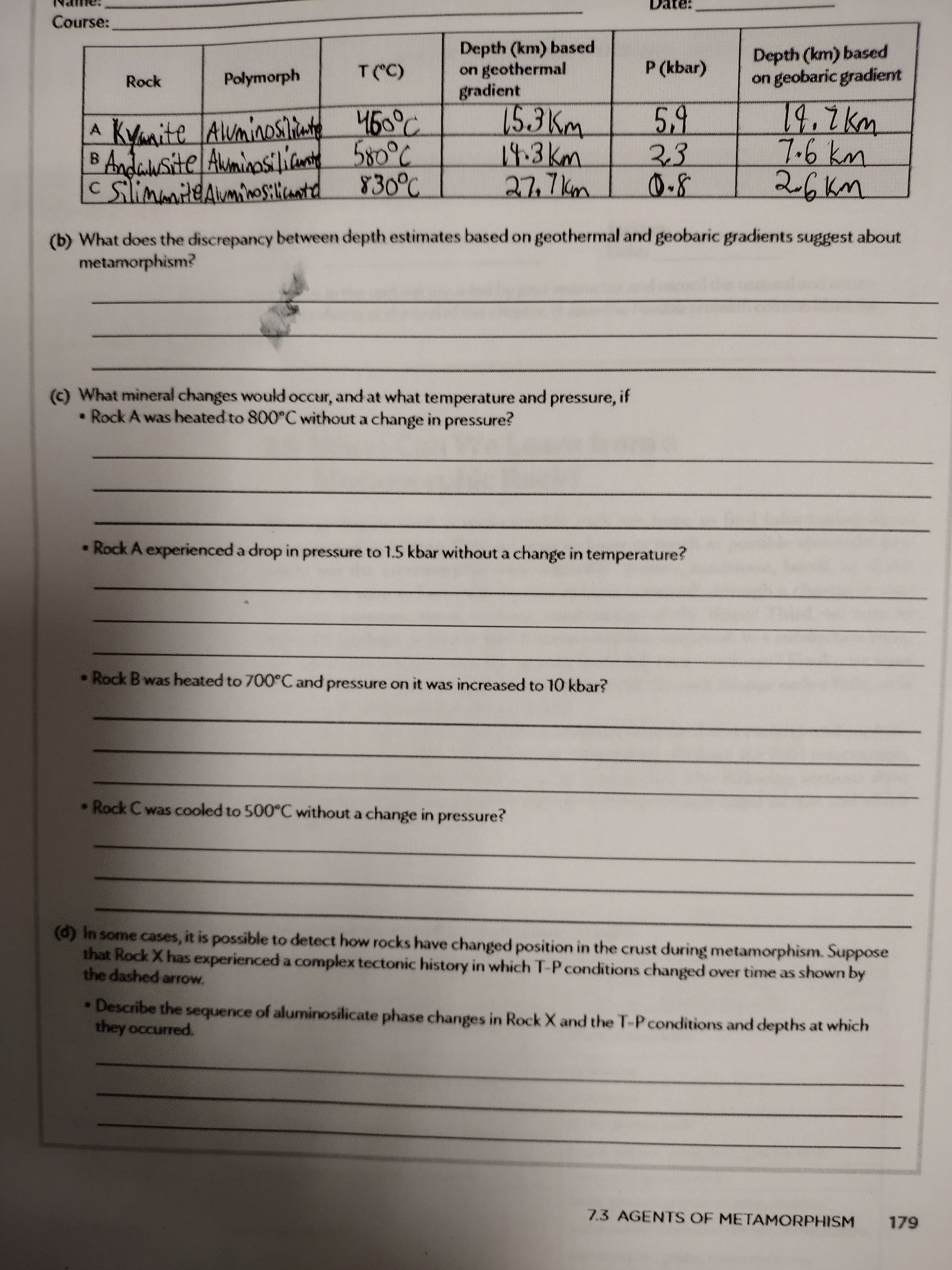 Course:
Depth (km) based
on geothermal
gradient
Depth (km) based
on geobaric gradient
P (kbar)
Rock
Polymorph
A Kyanite Aluminosiat
450°C
Andawsite Awminasiiante 580°C
830°C.
14:3km
27,7km
33
B.
66km
(b) What does the discrepancy between depth estimates based on geothermal and geobaric gradients suggest about
metamorphism?
(c) What mineral changes would occur, and at what temperature and pressure, if
• Rock A was heated to 800°C without a change in pressure?
• Rock A experienced a drop in pressure to 1.5 kbar without a change in temperature?
• Rock B was heated to 700°C and pressure on it was increased to 10 kbar?
Rock C was cooled to 500°C without a change in pressure?
(d) In some cases, it is possible to detect how rocks have changed position in the crust during metamorphism. Suppose
that Rock X has experienced a complex tectonic history in which T-P conditions changed over time as shown by
the dashed arow.
• Describe the sequence of aluminosilicate phase changes in Rock X and the T-P conditions and depths at which
they occurred.
7.3 AGENTS OF METAMORPHISM
