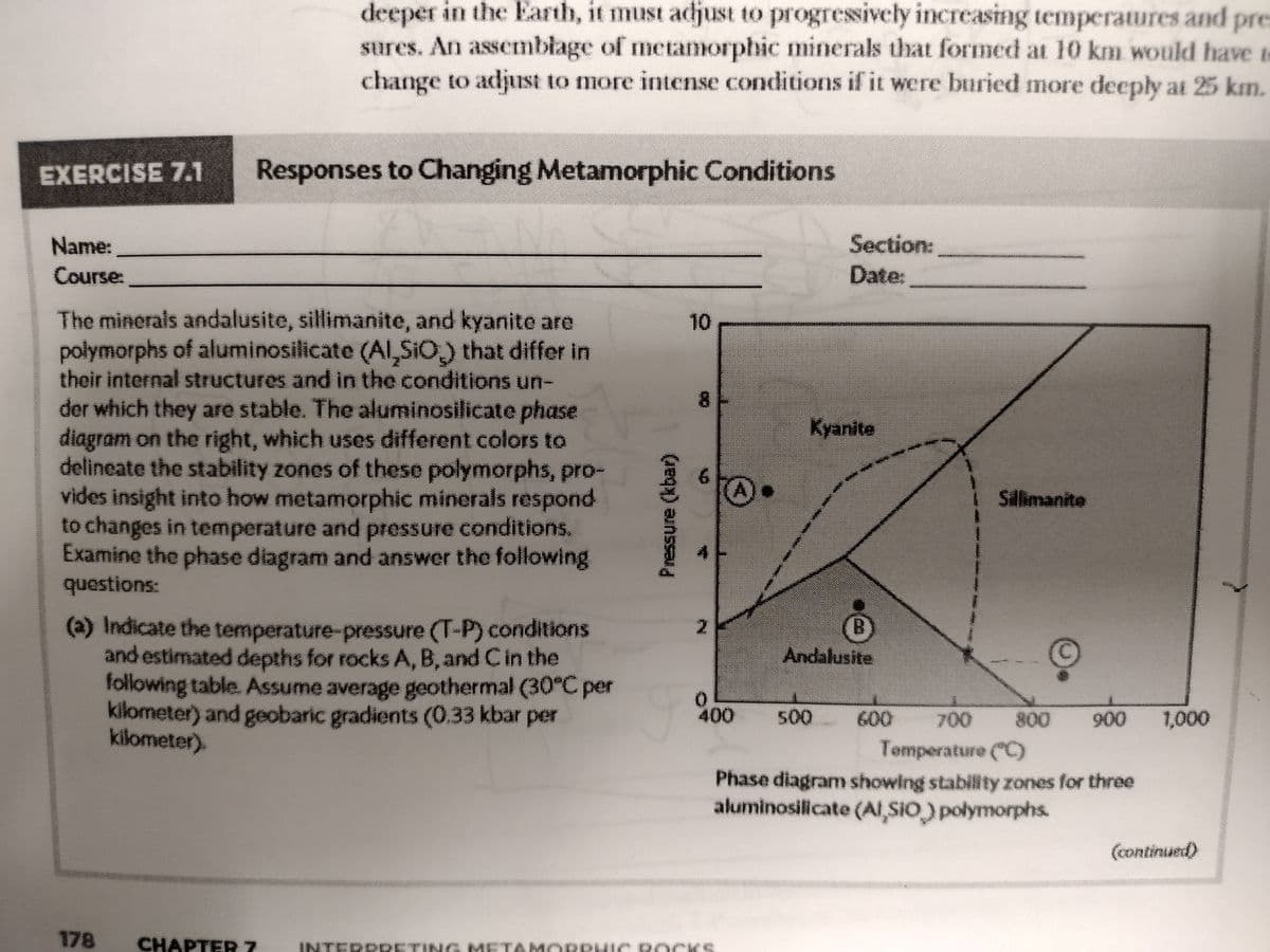 deeper in the Earth, it must adjust to progressively increasing temperatures and pre
sures. An assembiage of metamorphic minerals that formed at 10 km would have to
change to adjust to more intense conditions if it were buried more deeply at 25 km.
EXERCISE 7.1
Responses to Changing Metamorphic Conditions
Name:
Section:
Course:
Date:
The minerals andalusite, sillimanite, and kyanite are
polymorphs of aluminosilicate (AI, SIO) that differ in
their internal structures and in the conditions un-
der which they are stable. The aluminosilicate phase
diagram on the right, which uses different colors to
delineate the stability zones of these polymorphs, pro-
vides insight into how metamorphic minerals respond
to changes in temperature and pressure conditions.
Examine the phase diagram and answer the following
questions:
10
Kyanite
(A
Salimanite
(a) Indicate the temperature-pressure (T-P) conditions
and estimated depths for rocks A, B, and Cin the
following table. Assume average geothermal (30°C per
kilometer) and geobaric gradients (0.33 kbar per
kilometer).
Andalusite
400
500
600
700
800
900
1,000
Temperature (C)
Phase diagram showing stability zones for three
aluminosilicate (AI SIO) polymorphs.
(continued)
178
CHAPTER 7
INTERD DETING METAM ORPHIC POCKe
Pressure (kbar)
