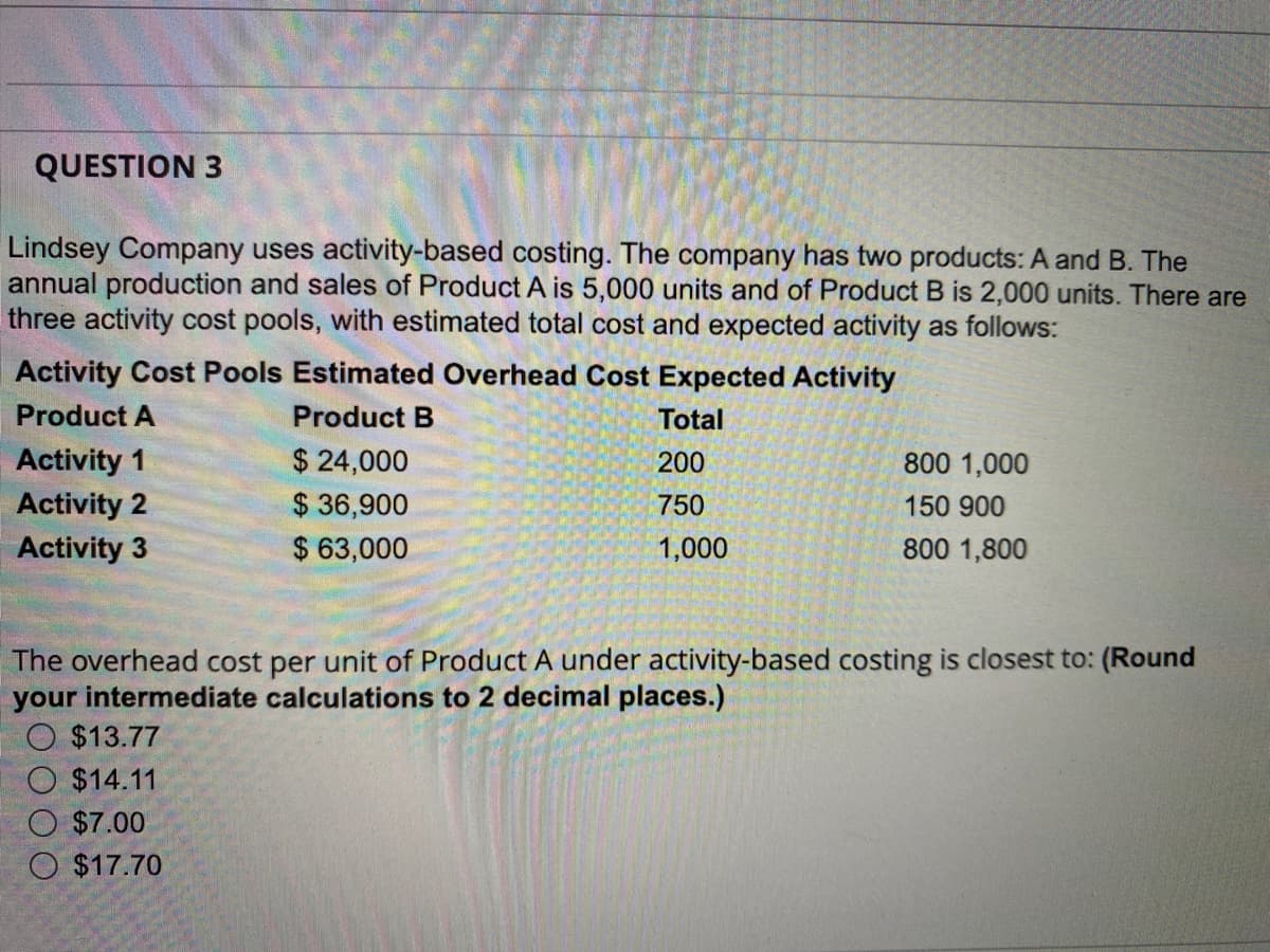QUESTION 3
Lindsey Company uses activity-based costing. The company has two products: A and B. The
annual production and sales of Product A is 5,000 units and of Product B is 2,000 units. There are
three activity cost pools, with estimated total cost and expected activity as follows:
Activity Cost Pools Estimated Overhead Cost Expected Activity
Product A
Product B
$ 24,000
$36,900
$ 63,000
Activity 1
Activity 2
Activity 3
Total
200
750
1,000
$13.77
$14.11
$7.00
O $17.70
800 1,000
150 900
800 1,800
The overhead cost per unit of Product A under activity-based costing is closest to: (Round
your intermediate calculations to 2 decimal places.)