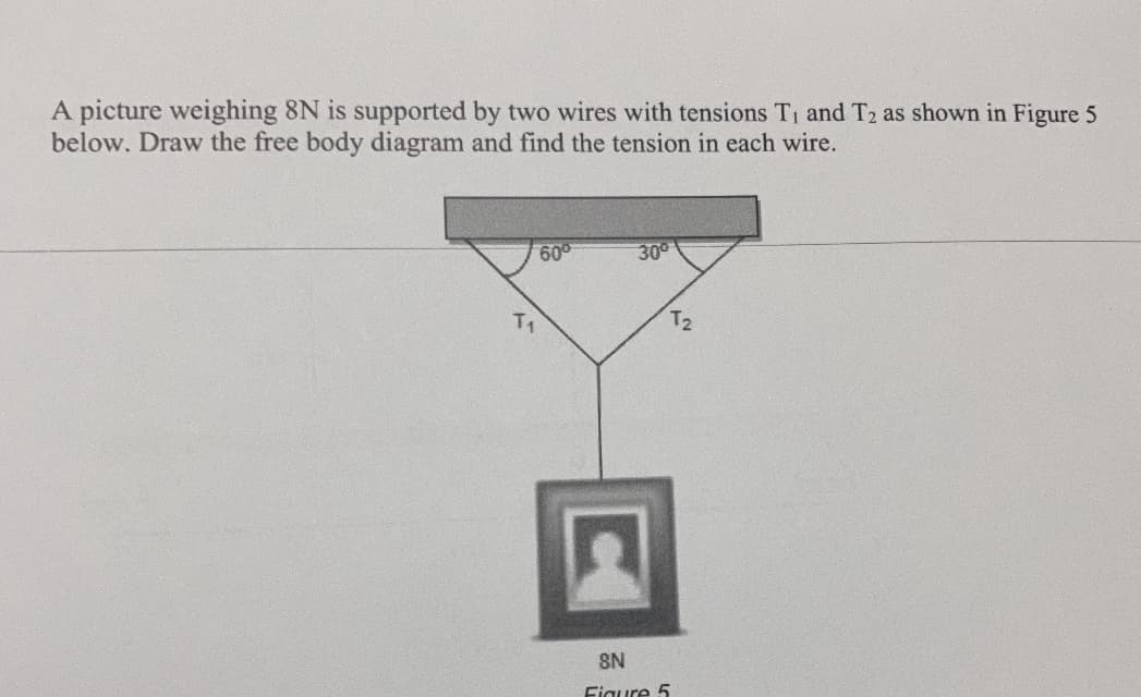 A picture weighing 8N is supported by two wires with tensions T, and T2 as shown in Figure 5
below. Draw the free body diagram and find the tension in each wire.
60°
300
T2
8N
Figure 5
