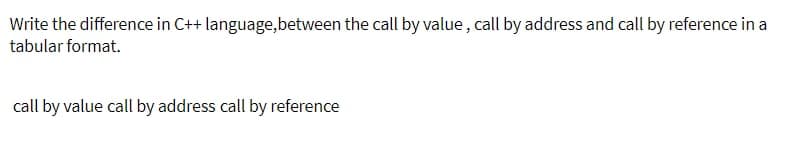Write the difference in C++ language, between the call by value, call by address and call by reference in a
tabular format.
call by value call by address call by reference