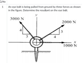 QNo
1
An eye bolt is being pulled from ground by three forces as shown
in the figure. Determine the resultant on the eye bolt.
3000 N
2000 N
1000 N
