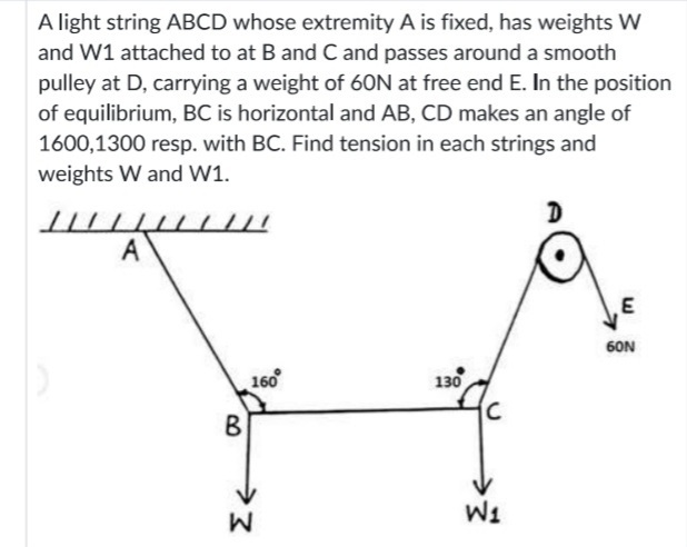 A light string ABCD whose extremity A is fixed, has weights W
and W1 attached to at B and C and passes around a smooth
pulley at D, carrying a weight of 60N at free end E. In the position
of equilibrium, BC is horizontal and AB, CD makes an angle of
1600,1300 resp. with BC. Find tension in each strings and
weights W and W1.
A
60N
160
130
B.
TM
