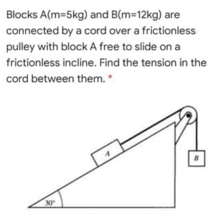 Blocks A(m=5kg) and B(m-12kg) are
connected by a cord over a frictionless
pulley with block A free to slide on a
frictionless incline. Find the tension in the
cord between them.
30
