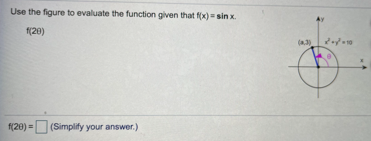 Use the figure to evaluate the function given that f(x) = sin x.
Ay
f(20)
(а,3)
*+=10
f(20) = (Simplify your answer.)
%3D
