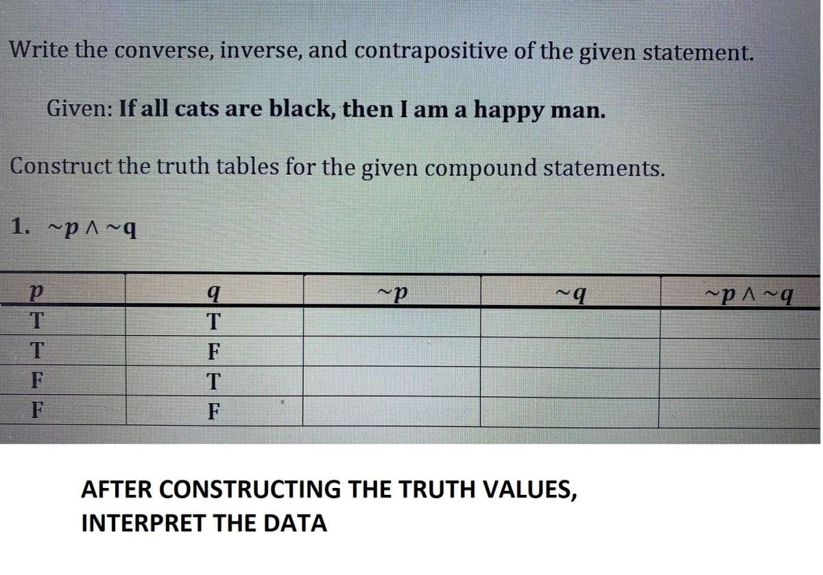 Write the converse, inverse, and contrapositive of the given statement.
Given: If all cats are black, then I am a happy man.
Construct the truth tables for the given compound statements.
1. ~p^~q
P
T
T
F
F
q
T
F
T
F
~P
~q
AFTER CONSTRUCTING THE TRUTH VALUES,
INTERPRET THE DATA
~p^~q