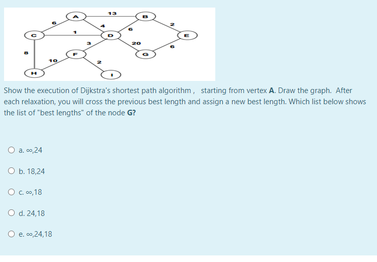 13
3
20
10
Show the execution of Dijkstra's shortest path algorithm, starting from vertex A. Draw the graph. After
each relaxation, you will cross the previous best length and assign a new best length. Which list below shows
the list of "best lengths" of the node G?
O a. co,24
O b. 18,24
O C. 00,18
O d. 24,18
О е. со, 24,18
