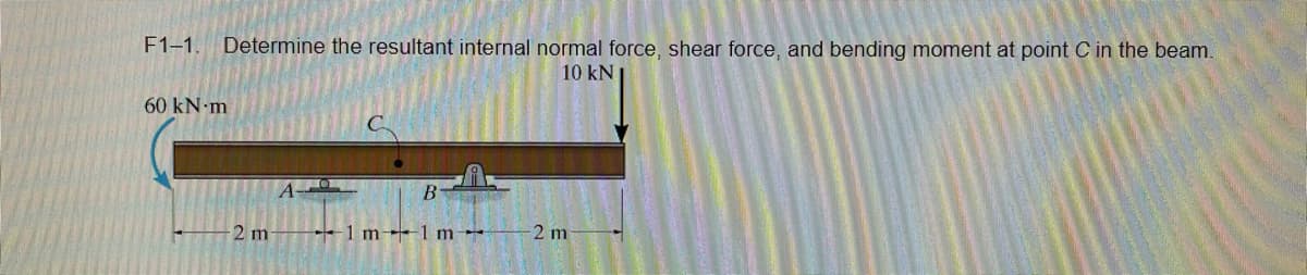 F1-1.
Determine the resultant internal normal force, shear force, and bending moment at point C in the beam.
10 kN
60 kN m
2 m
-1 m-- 1 m
2 m
