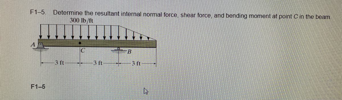 F1-5.
Determine the resultant internal normal force, shear force, and bending moment at point C in the beam.
300 lb/ft
B.
3 ft
3 ft-
3 ft
F1-5
