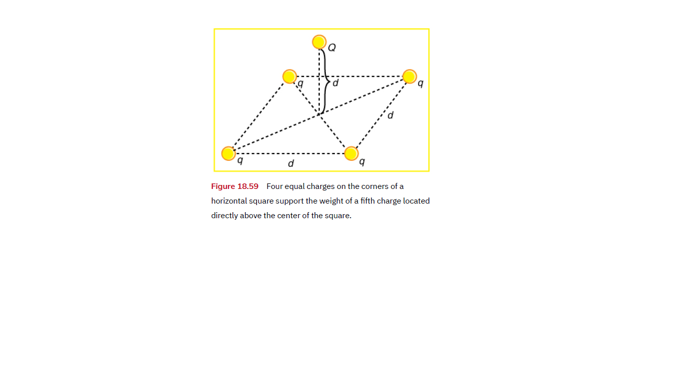 Q
b,
Figure 18.59 Four equal charges on the corners of a
horizontal square support the weight of a fifth charge located
directly above the center of the square.
