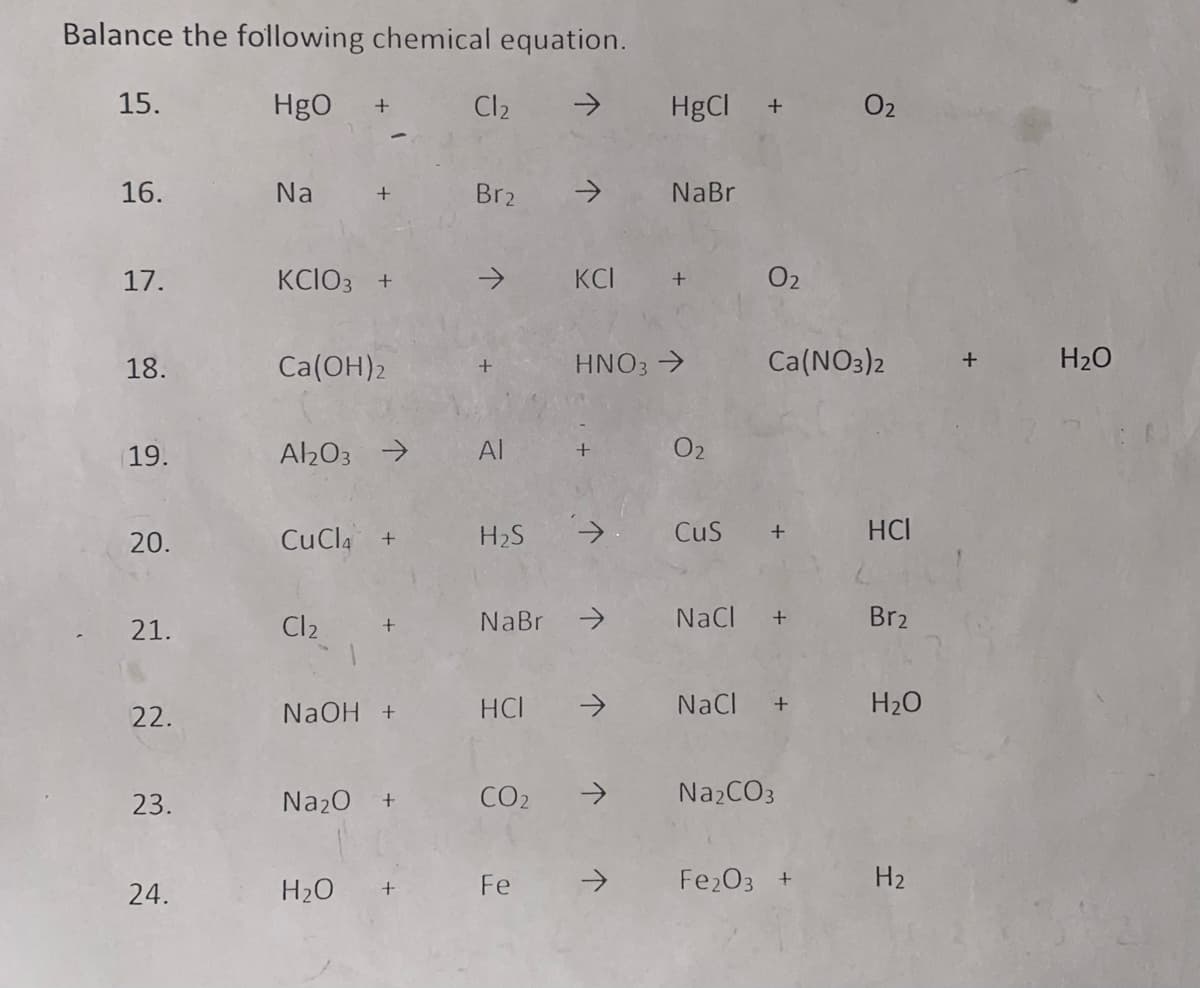 Balance the following chemical equation.
15.
HgO
Cl2
->
HgCl
O2
16.
Na
Br2
->
NaBr
17.
KCIO3 +
->
KCI
O2
18.
Ca(OH)2
HNO3 >
Ca(NO3)2
H20
19.
A203 →
Al
O2
20.
CuCla +
H2S
CuS
HCI
Cl2
->
NaCl +
Br2
21.
NaBr
22.
NaOH +
HCI
->
NaCI +
H2O
23.
Na20
CO2
->
Na2CO3
24.
H20
Fe
->
Fe203 +
H2
