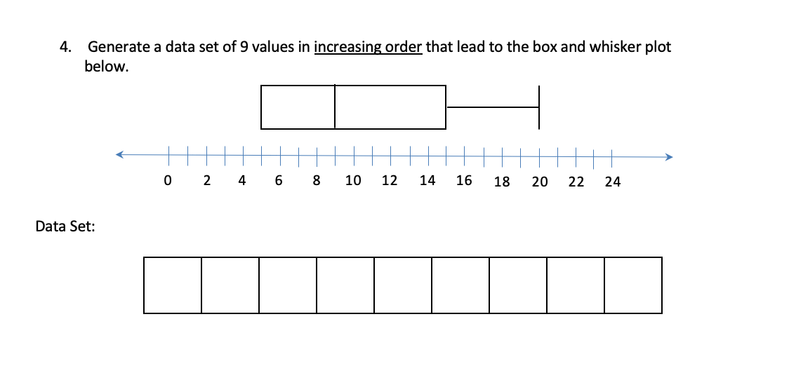 4.
Generate a data set of 9 values in increasing order that lead to the box and whisker plot
below.
2
6 8
10
12
14
16
18
20
22
24
Data Set:
