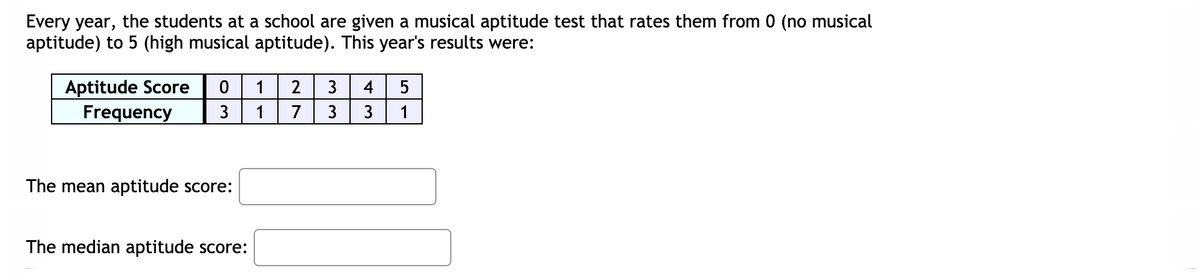 Every year, the students at a school are given a musical aptitude test that rates them from 0 (no musical
aptitude) to 5 (high musical aptitude). This year's results were:
Aptitude Score
Frequency
1
3
4
3
1
7
3
3
1
The mean aptitude score:
The median aptitude score:
