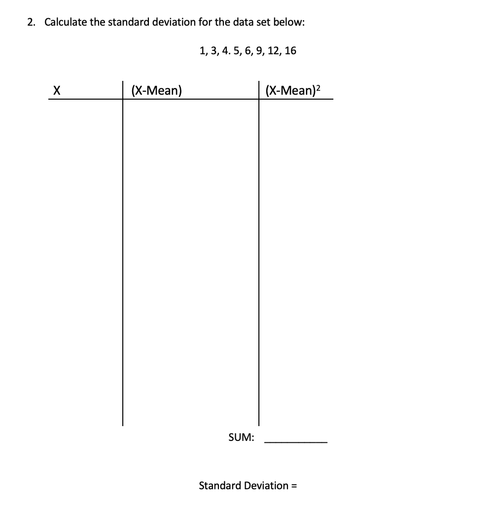 2. Calculate the standard deviation for the data set below:
1, 3, 4. 5, 6, 9, 12, 16
(X-Mean)
(X-Mean)?
SUM:
Standard Deviation =
