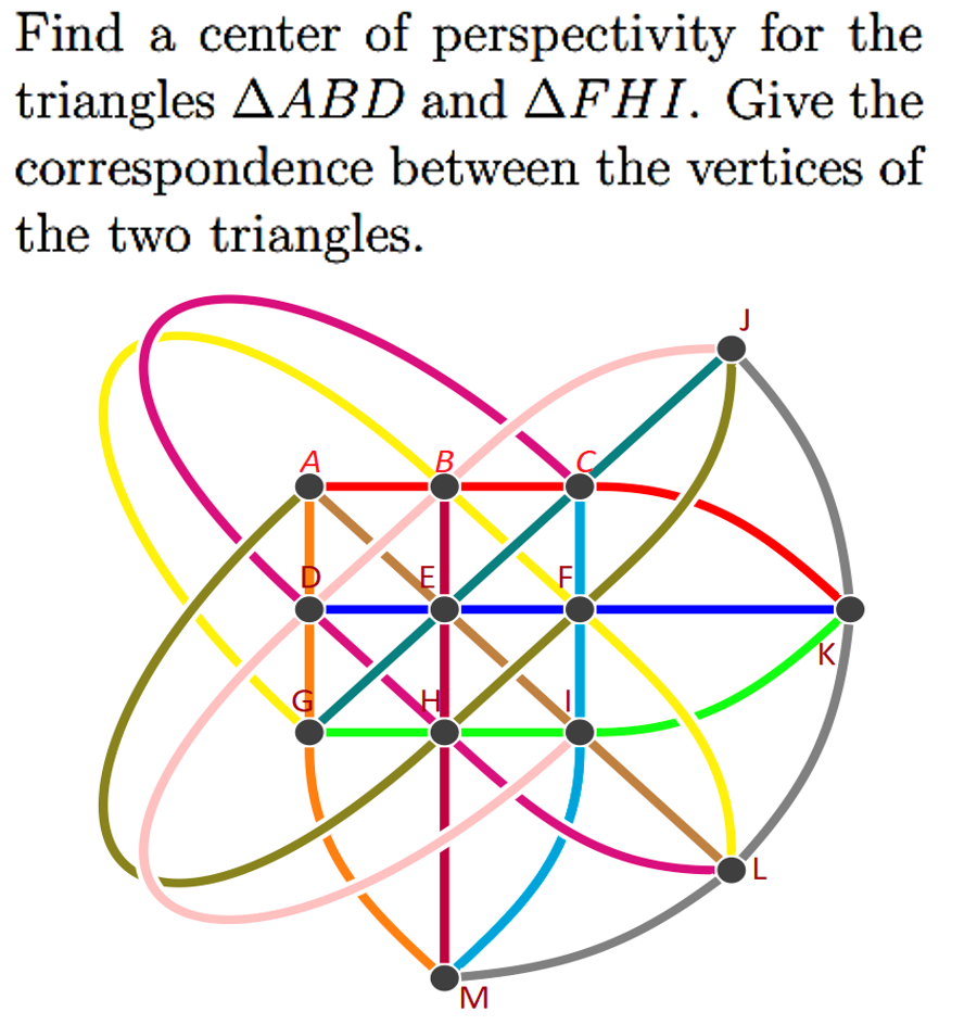 Find a center of perspectivity for the
triangles AABD and AFHI. Give the
correspondence between the vertices of
the two triangles.
A
B
K
M
FL