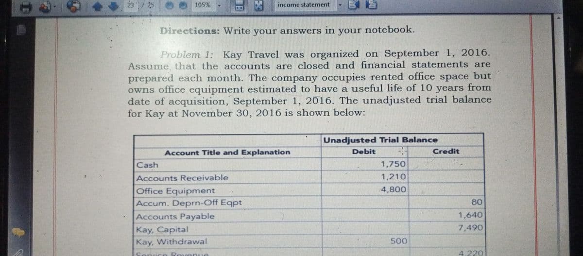 23/25 O
105%
income statement
Directions: Write your answers in your notebook.
Problem 1: Kay Travel was organized on September 1, 2016.
Assume, that the accounts are closed and financial statements are
prepared each month. The company occupies rented office space but
owns office equipment estimated to have a useful life of 10 years from
date of acquisition, September 1, 2016. The unadjusted trial balance
for Kay at November 30, 2016 is shown below:
Unadjusted Trial Balance
Account Title and Explanation
Debit
Credit
Cash
1,750
Accounts Receivable
1,210
Office Equipment
4,800
Accum. Deprn-Off Eqpt
80
Accounts Payable
1,640
7,490
Kay, Capital
Kay, Withdrawal
50
.
Senvica Revenue
4.220
