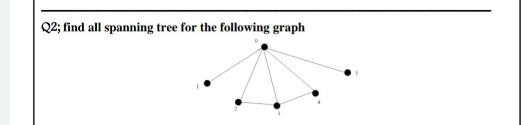 Q2; find all spanning tree for the following graph
