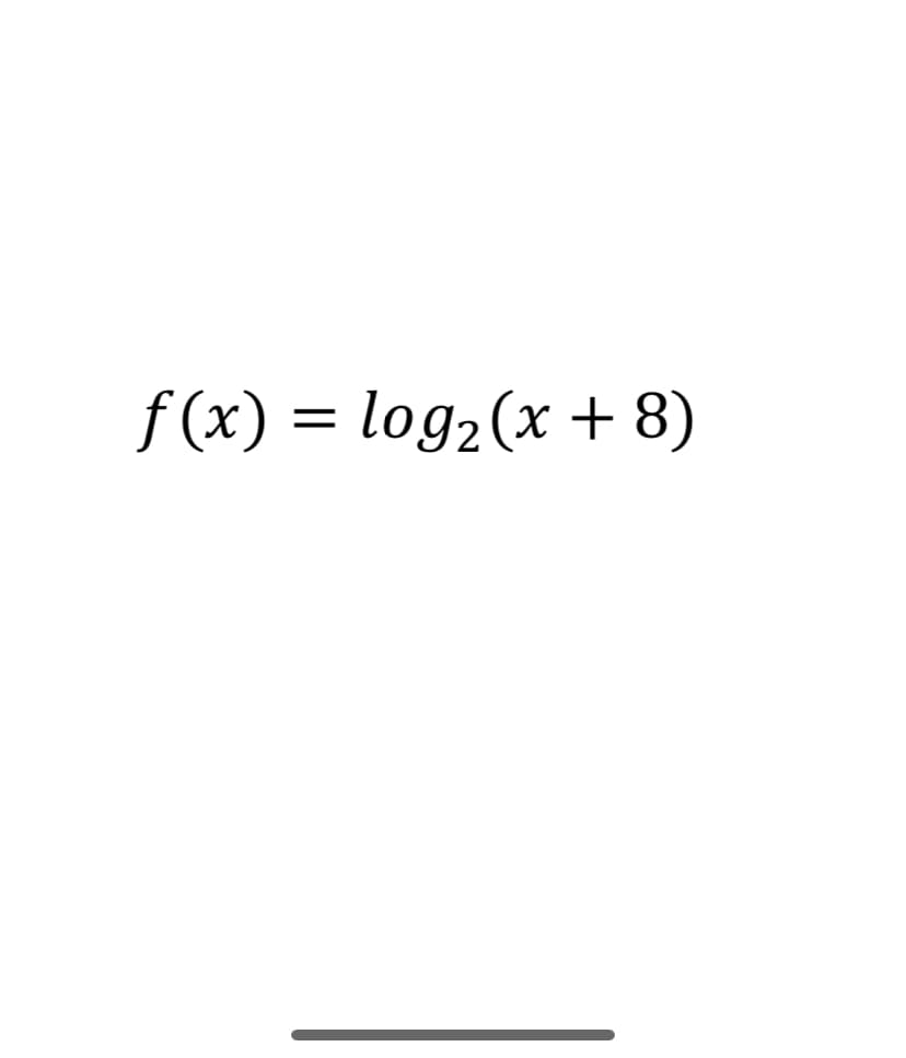 f (x) = log2(x + 8)
