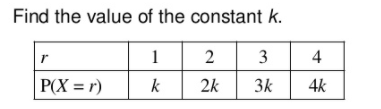 Find the value of the constant k.
1
3
4
P(X = r)
k
2k
3k
4k
