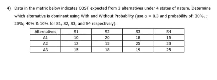 4) Data in the matrix below indicates COST expected from 3 alternatives under 4 states of nature. Determine
which alternative is dominant using With and Without Probability (use a = 0.3 and probability of: 30%, ;
20%; 40% & 10% for S1, S2, S3, and 54 respectively):
Alternatives
si
S2
S3
S4
A1
10
20
18
15
A2
12
15
25
20
A3
15
18
19
25
