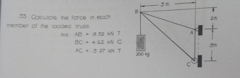 5m
55. Caculate the force in each
2m
member of the loaded truss.
Ans. AB - 3.52 KN T
BC
= 4. G2 KNC
3m
AC
3. 27 KN T
200 kg
