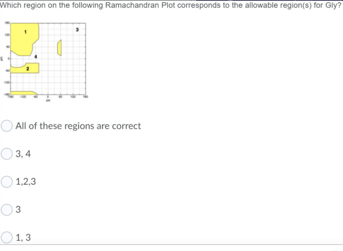 Which region on the following Ramachandran Plot corresponds to the allowable region(s) for Gly?
3,4
All of these regions are correct
1,2,3
3
1
1, 3
3