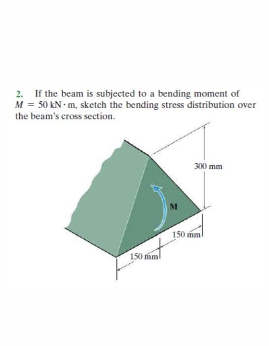2. If the beam is subjected to a bending moment of
M = 50 kN m, sketch the bending stress distribution over
the beam's cross section.
300 mm
M
150 mm
150 mm