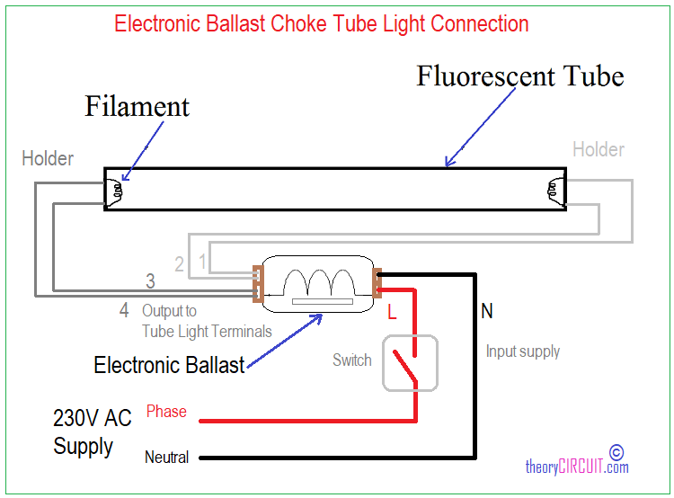 Electronic Ballast Choke Tube Light Connection
Fluoresçent Tube
Filament
Holder
Holder
3
4 Output to
Tube Light Terminals
Input supply
Electronic Ballast-
Switch
230V AC Phase
Supply
Neutral
theoryCIRCUIT.com
