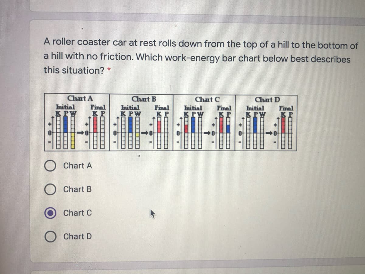 A roller coaster car at rest rolls down from the top of a hill to the bottom of
a hill with no friction. Which work-energy bar chart below best describes
this situation? *
Chart A
Initial
K PW
Chart B
Chart C
Initial
Chart D
Final
Initial
PW
Final
Final
Chart A
Chart B
Chart C
Chart D
轉
