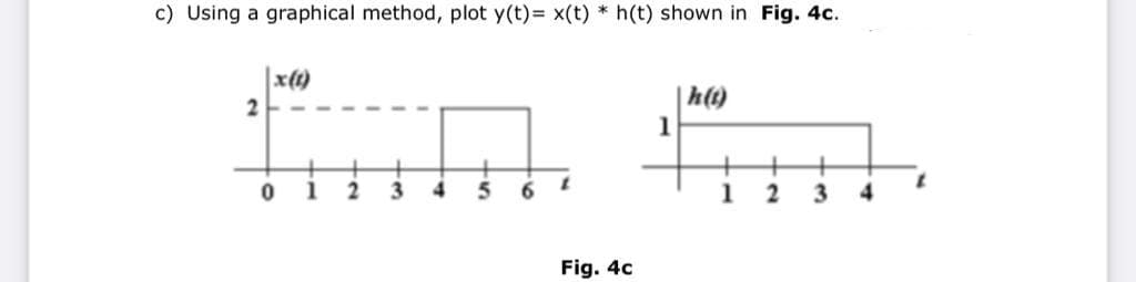 c) Using a graphical method, plot y(t)= x(t) * h(t) shown in Fig. 4c.
|x(t)
|h(1)
1
2
1
5.
1
3
Fig. 4c
