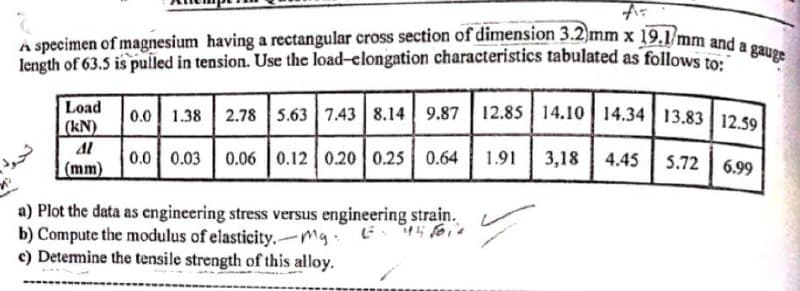 A=
A specimen of magnesium having a rectangular cross section of dimension 3.2)mm x 19.1/mm and a gauge
length of 63.5 is pulled in tension. Use the load-clongation characteristics tabulated as follows to:
Load
0.0 1.38 2.78 5.63 7.43 8.14 9.87 12.85 14.10 14.34 13.83 12.59
6.99
(KN)
Al
0.0 0.03 0.06 0.12 0.20 0.25 0.64
1.91 3,18 4.45 5.72
(mm)
a) Plot the data as engineering stress versus engineering strain.
b) Compute the modulus of elasticity.-M. L. 445010
c) Determine the tensile strength of this alloy.