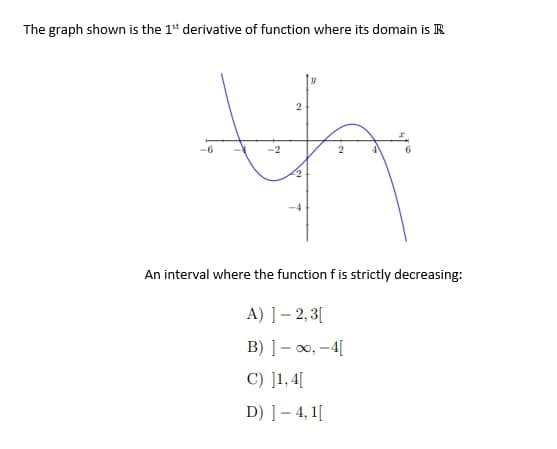 The graph shown is the 1st derivative of function where its domain is R
2
-6
फी
2
An interval where the function f is strictly decreasing:
A) ] – 2, 3[
B) ] – √, −4[
C) ]1, 4[
D) ] – 4, 1[
-2