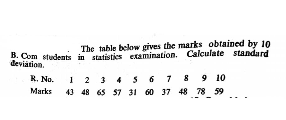 The table below gives the marks obtained by 10
B. Com students in statistics examination. Calculate standard
đeviātion.
R. No.
1
4
5
6
7 8
9 10
Marks
43 48 65 57 31 60 37 48 78 59
