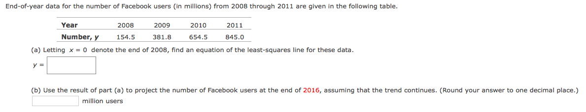 End-of-year data for the number of Facebook users (in millions) from 2008 through 2011 are given in the following table.
Year
2008
2009
2010
2011
Number, y
154.5
381.8
654.5
845.0
(a) Letting x = 0 denote the end of 2008, find an equation of the least-squares line for these data.
y =
(b) Use the result of part (a) to project the number of Facebook users at the end of 2016, assuming that the trend continues. (Round your answer to one decimal place.)
million users
