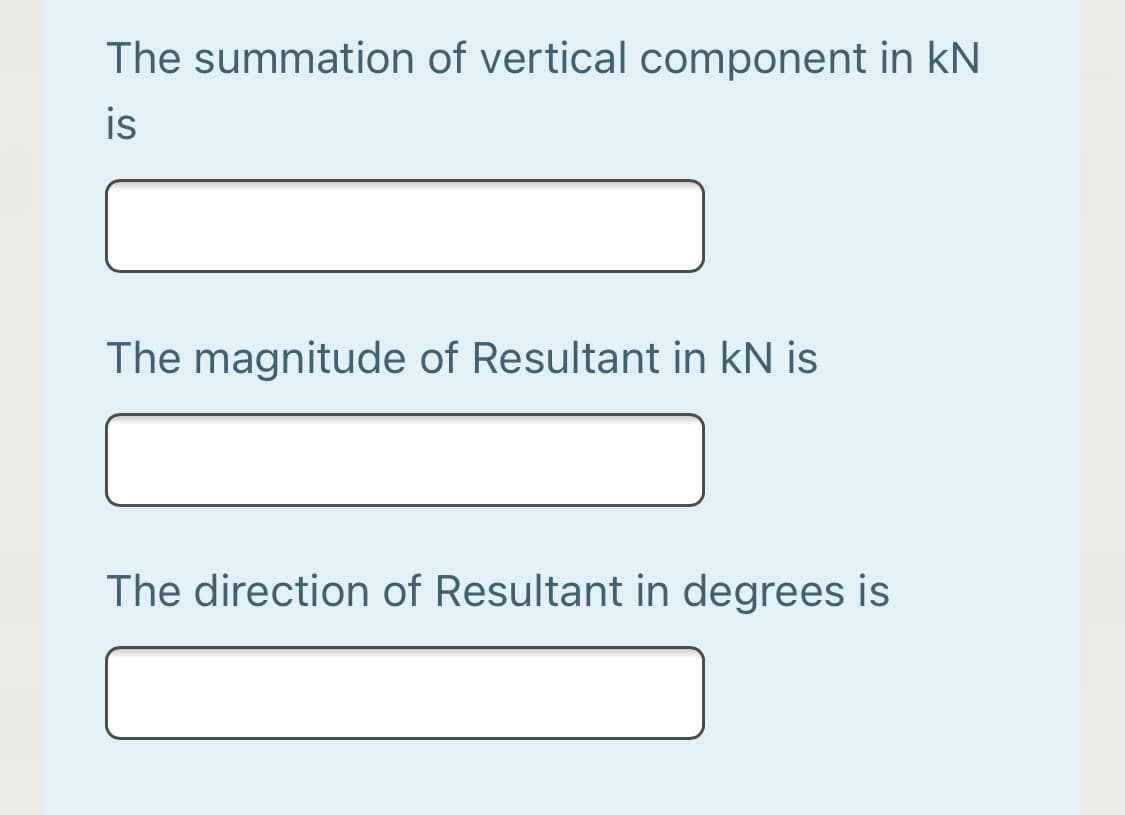 The summation of vertical component in kN
is
The magnitude of Resultant in kN is
The direction of Resultant in degrees is
