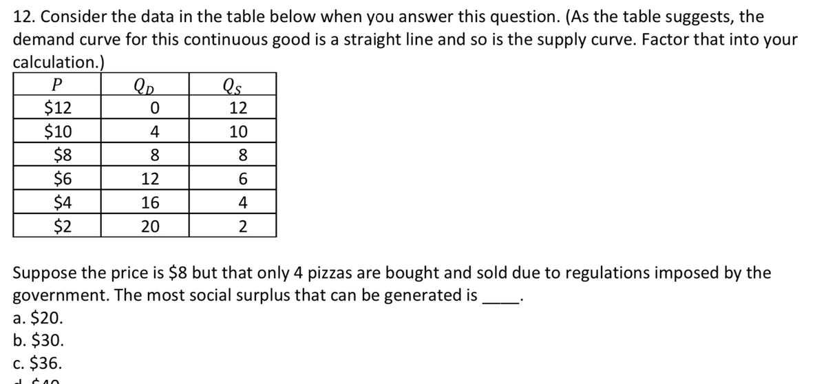 12. Consider the data in the table below when you answer this question. (As the table suggests, the
demand curve for this continuous good is a straight line and so is the supply curve. Factor that into your
calculation.)
P
Qs
$12
12
$10
$8
$6
$4
$2
4
10
8
8
12
16
4
20
2
Suppose the price is $8 but that only 4 pizzas are bought and sold due to regulations imposed by the
government. The most social surplus that can be generated is
a. $20.
b. $30.
c. $36.
