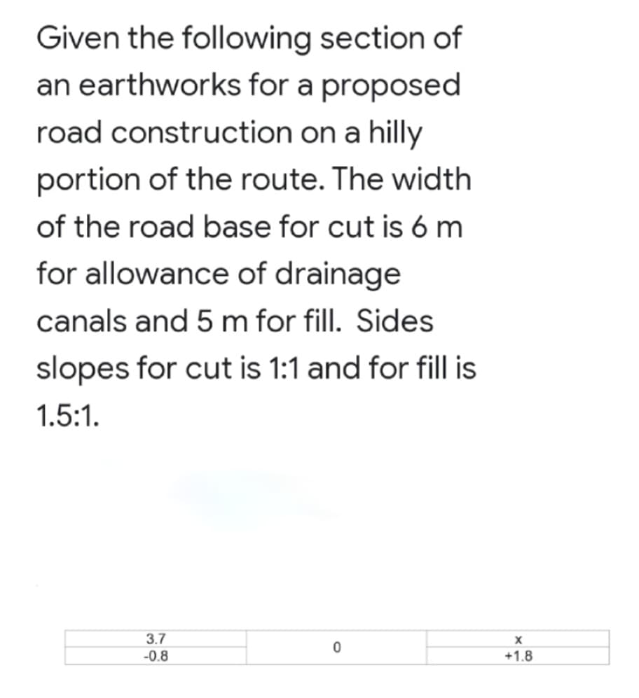 Given the following section of
an earthworks for a proposed
road construction on a hilly
portion of the route. The width
of the road base for cut is 6 m
for allowance of drainage
canals and 5m for fill. Sides
slopes for cut is 1:1 and for fill is
1.5:1.
3.7
-0.8
+1.8
