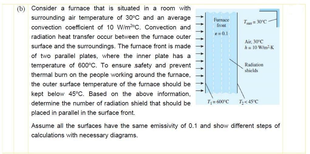 (b) Consider a furnace that is situated in a room with
surrounding air temperature of 30°C and an average
Furnace
front
Tsur = 30°C
convection coefficient of 10 W/m2°C. Convection and
2 = 0.1
radiation heat transfer occur between the furnace outer
surface and the surroundings. The furnace front is made
Air, 30°C
h = 10 W/m2-K
of two parallel plates, where the inner plate has a
temperature of 600°C. To ensure safety and prevent
Radiation
shields
thermal burn on the people working around the furnace,
the outer surface temperature of the furnace should be
kept below 45°C. Based on the above information,
determine the number of radiation shield that should be
T= 600°C
T<45°C
placed in parallel in the surface front.
Assume all the surfaces have the same emissivity of 0.1 and show different steps of
calculations with necessary diagrams.

