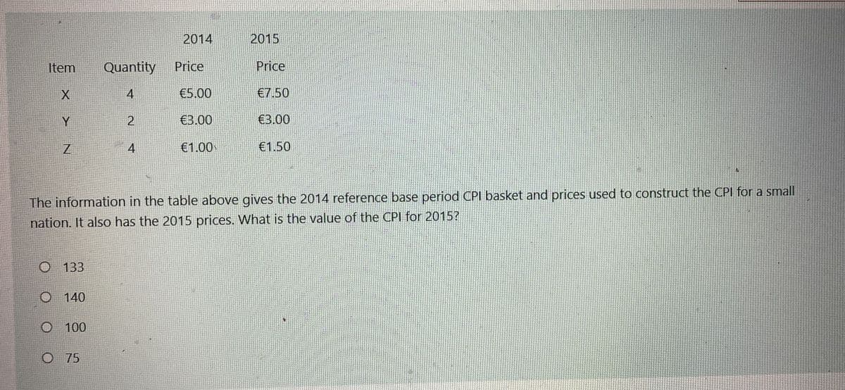 2014
2015
Item
Quantity
Price
Price
4
€5.00
€7.50
Y
€3.00
€3.00
4
€1.00
€1.50
The information in the table above gives the 2014 reference base period CPI basket and prices used to construct the CPI for a small
nation. It also has the 2015 prices. What is the value of the CPI for 2015?
О 133
O 140
O 100
O 75
